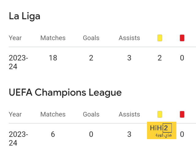 como vs roma