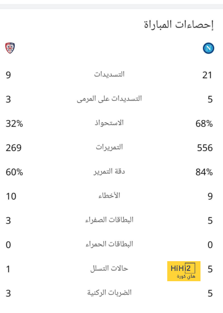 تحليل مباريات نصف نهائي دوري أبطال أوروبا