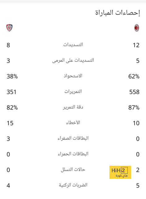 ملخص مباريات نصف النهائي