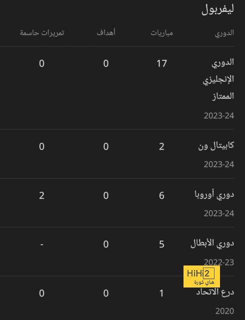 موعد انطلاق دوري أبطال آسيا