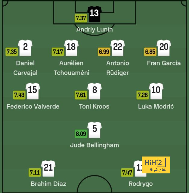 leganes vs real sociedad