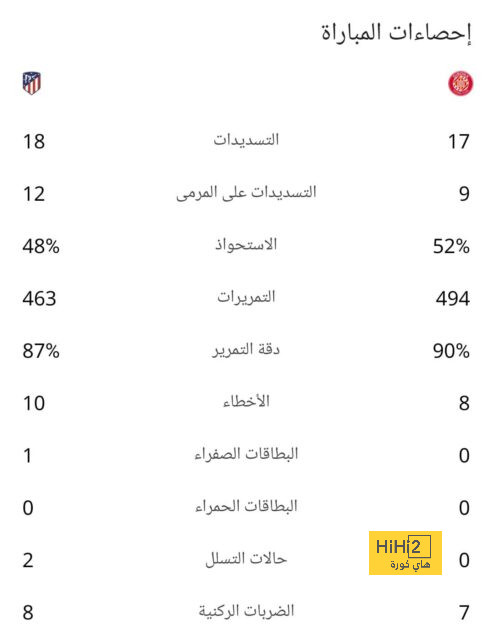 psg vs lyon