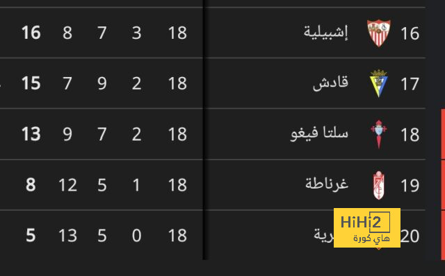 sivasspor vs galatasaray