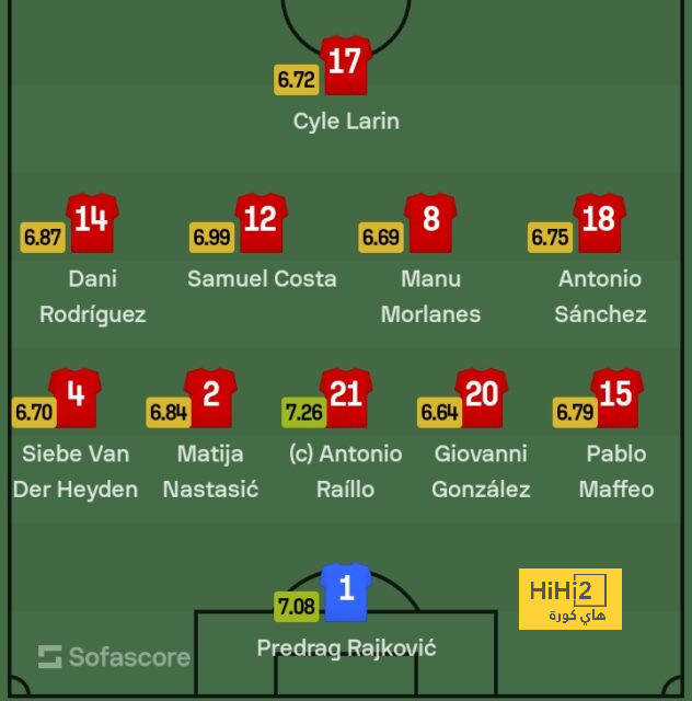 ipswich town vs bournemouth