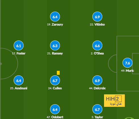 como vs roma