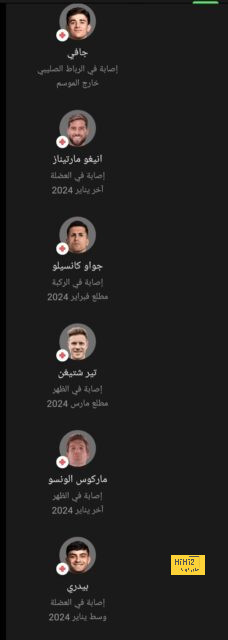 أفضل لاعبي الموسم