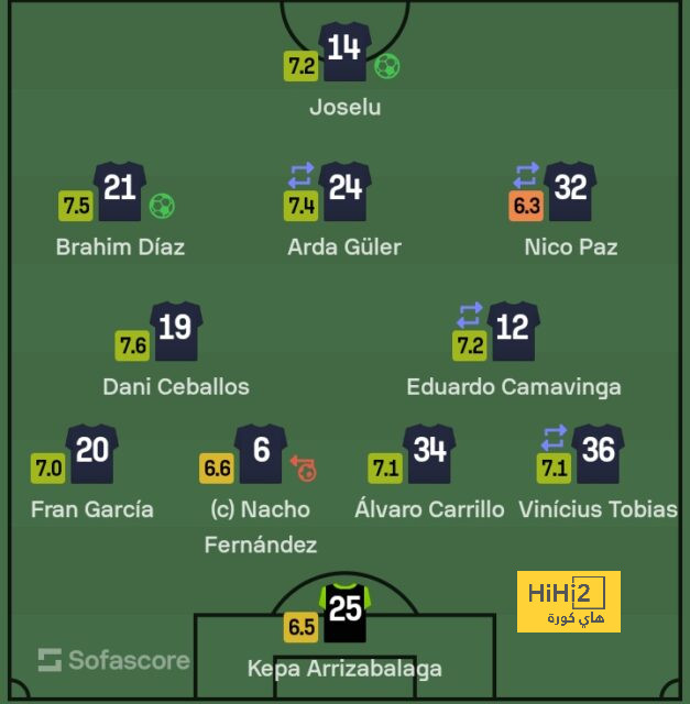 st-étienne vs marseille