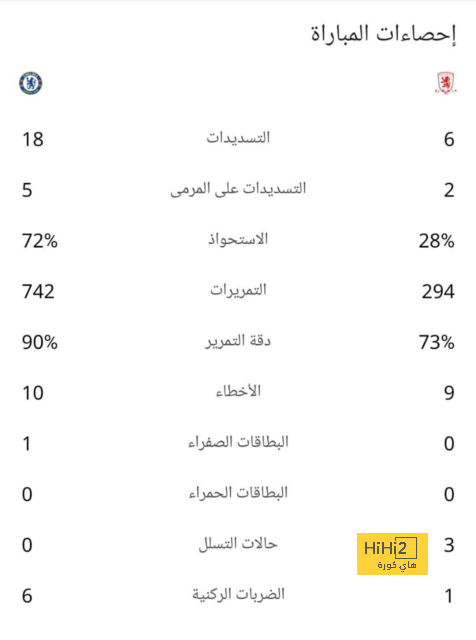 tottenham vs chelsea