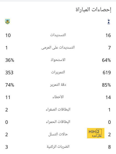 خيتافي ضد إسبانيول