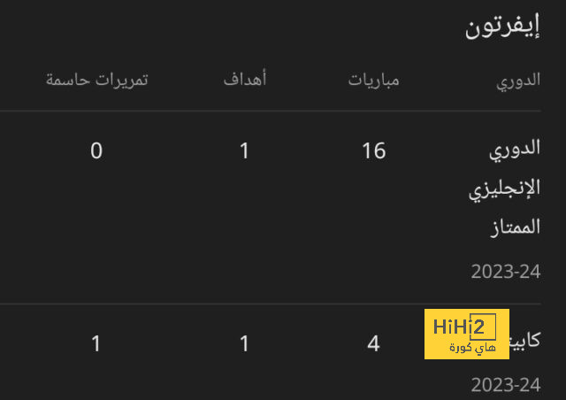 خيتافي ضد إسبانيول