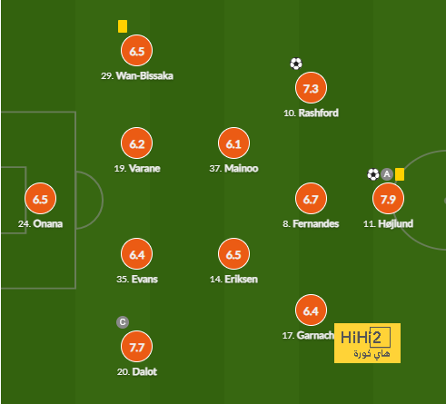 atlético madrid vs sevilla