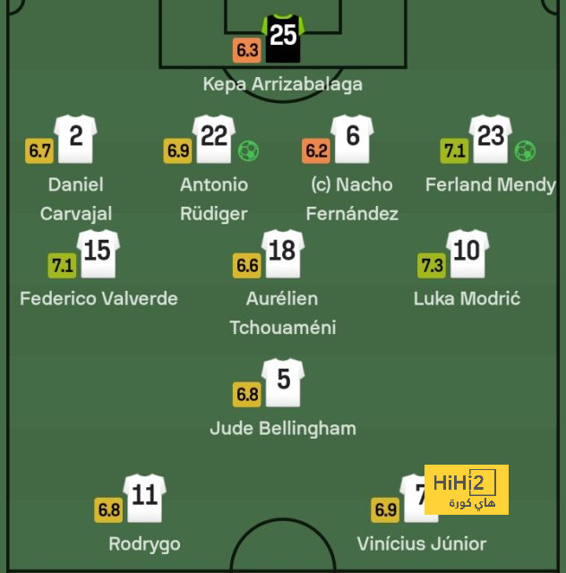 ipswich town vs bournemouth