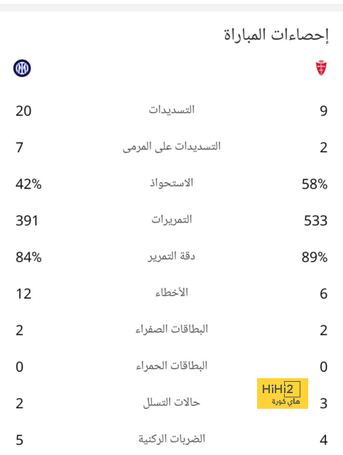 psg vs lyon