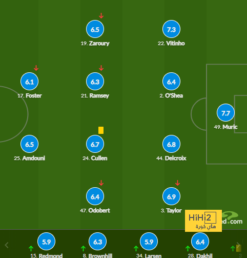 southampton vs tottenham