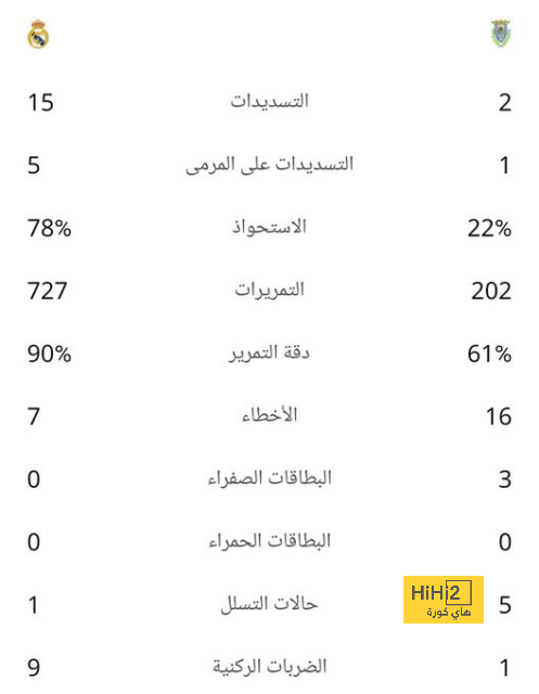 قمة الدوري السعودي