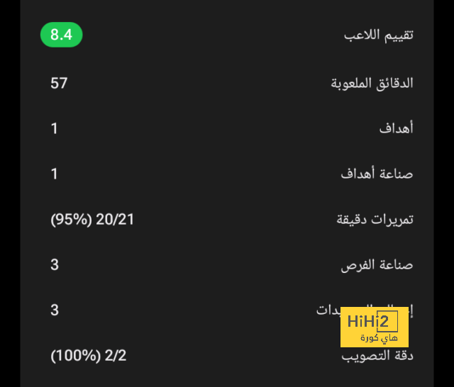 ترتيب الدوري الاسباني