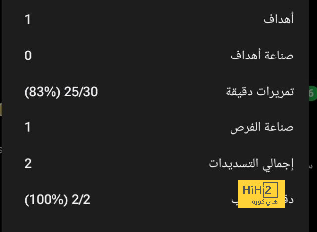 وست هام ضد وولفرهامبتون