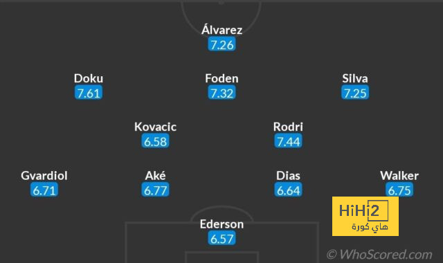 مباريات الدوري المصري