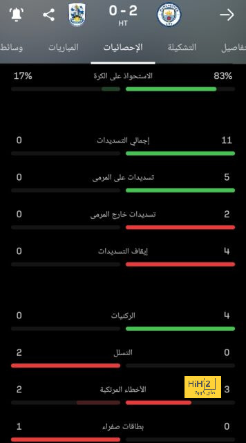 موعد مباريات الدوري السعودي