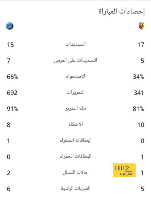 أفضل لاعب في الدوري الإنجليزي