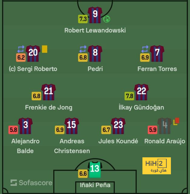 atlético madrid vs sevilla