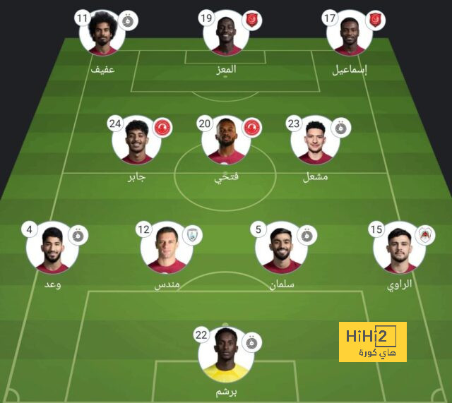 موعد مباريات الدوري السعودي