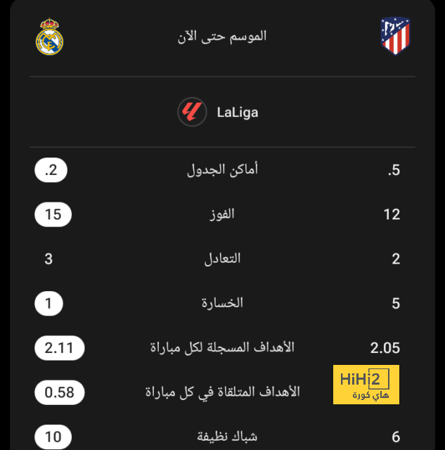 موعد انطلاق دوري أبطال آسيا