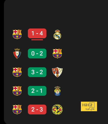 ترتيب الهدافين في دوري الأمم الأوروبية