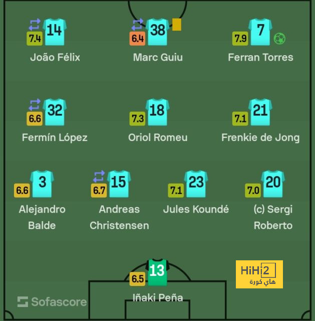 fulham vs arsenal