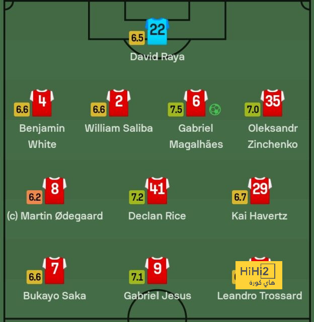 مواعيد مباريات دوري أبطال أوروبا