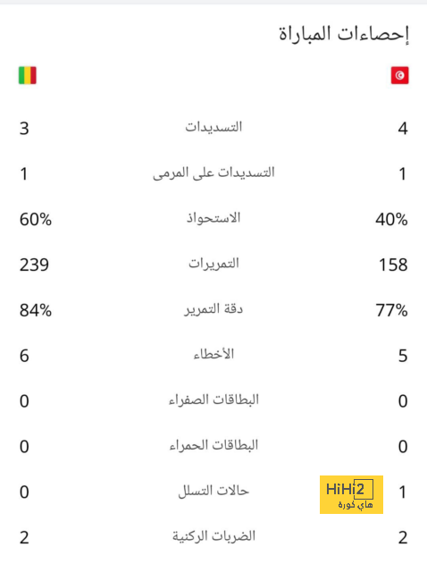 أتلتيكو مدريد ضد خيتافي