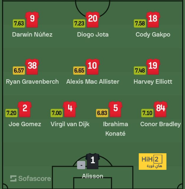 st-étienne vs marseille