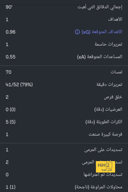 مواعيد مباريات دوري أبطال أوروبا