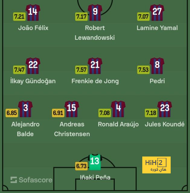 st-étienne vs marseille