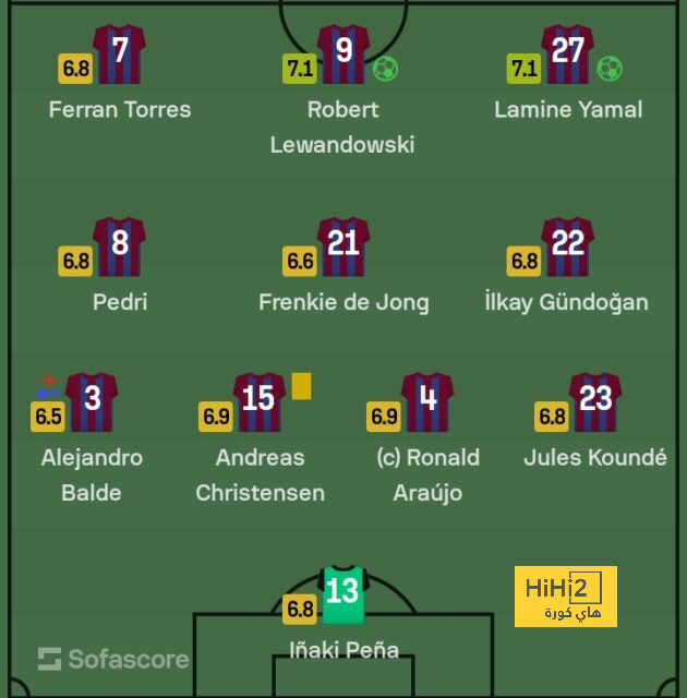 sivasspor vs galatasaray