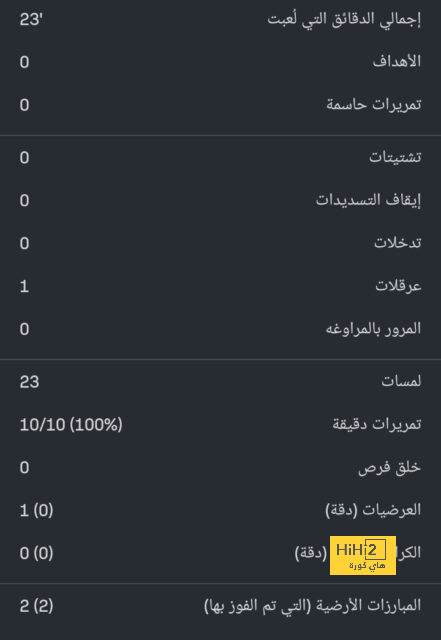 جدول مباريات الدوري القطري