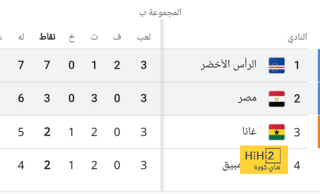 مواعيد مباريات كأس السوبر السعودي