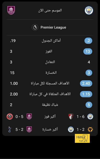 مواعيد مباريات دوري أبطال أوروبا