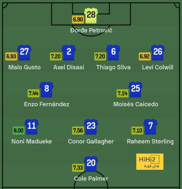 leicester city vs brighton