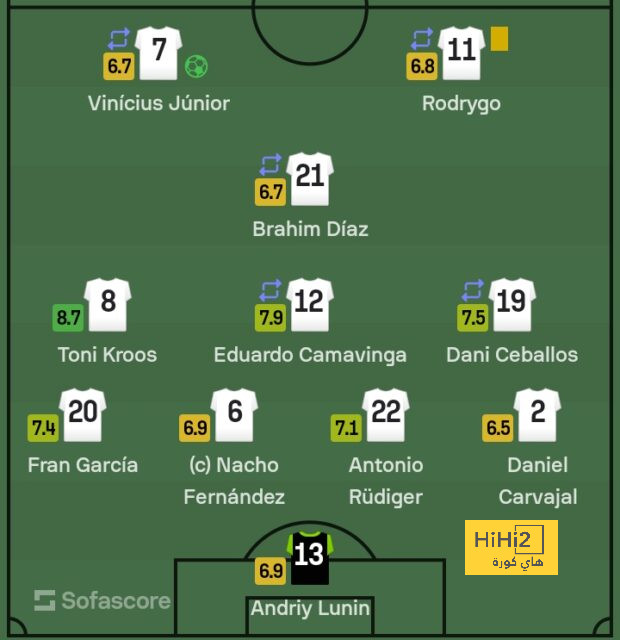 zamalek vs al masry