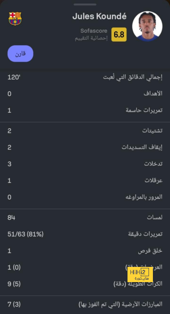 ترتيب الفرق في الدوري الألماني