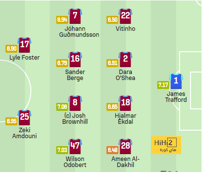 southampton vs tottenham