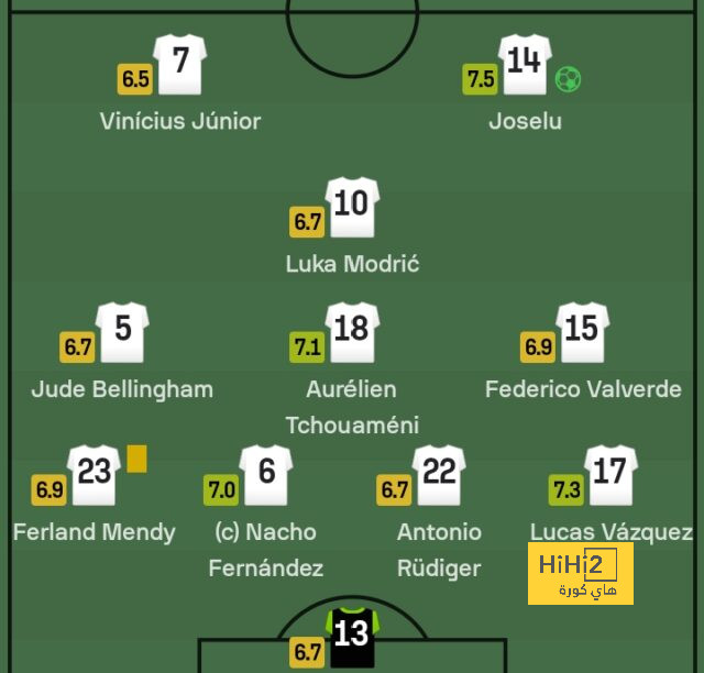 como vs roma