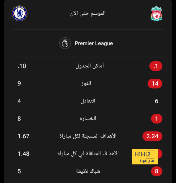 sivasspor vs galatasaray