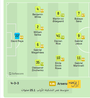 west ham vs wolves