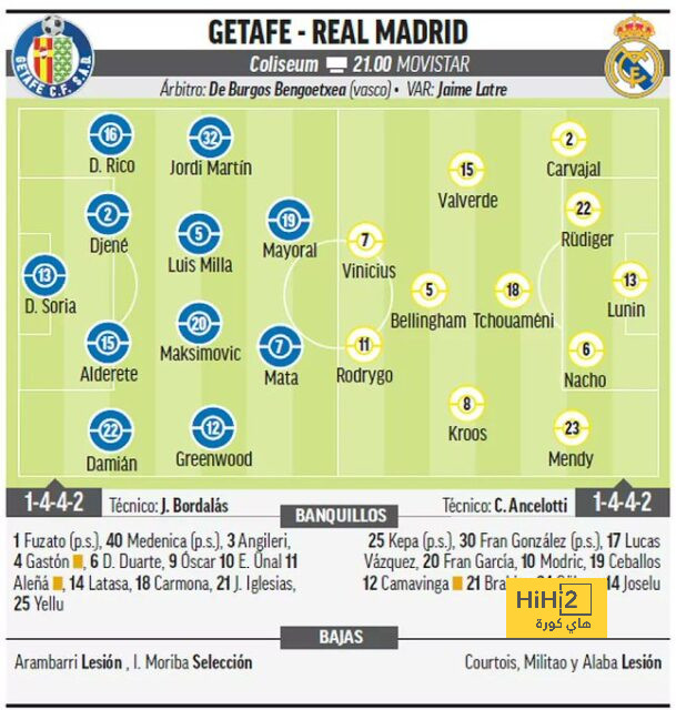 st-étienne vs marseille