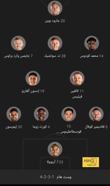 ترتيب الدوري الاسباني