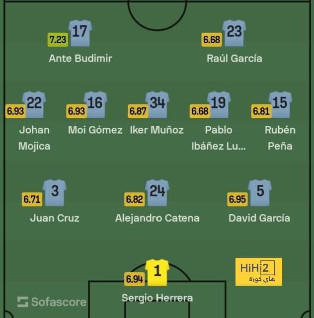 atlético madrid vs sevilla