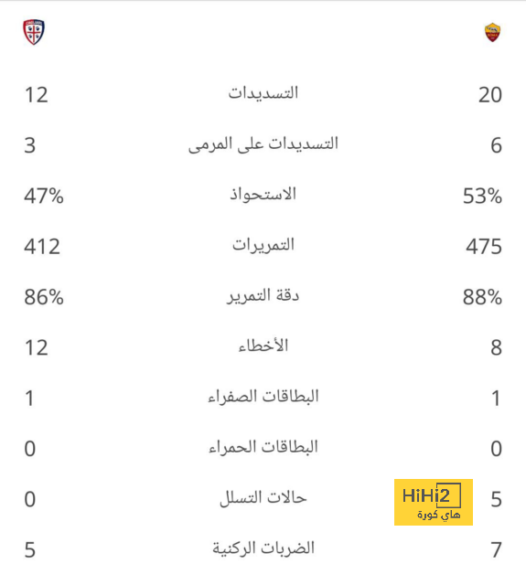 west ham vs wolves