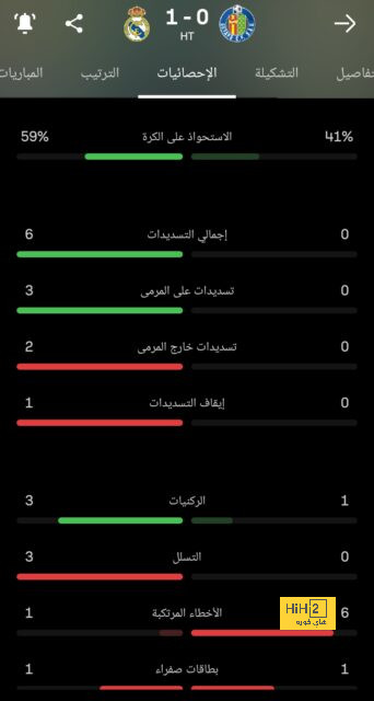 leicester city vs brighton